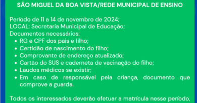 SÃO MIGUEL DA BOA VISTA/REDE MUNICIPAL DE ENSINO Período de 11 a 14 de novembro de 2024; LOCAL: Secretaria Municipal de Educação; Documentos necessários: RG e CPF dos pais e filho; Certidão de nascimento do filho; Comprovante de endereço atualizado; Cartão do SUS e caderneta de vacinação do filho; Laudos médicos se existir; Em caso de responsável pela criança, documento que comprove a guarda. Todos os interessados deverão efetuar a matrícula nesse período, mesmo que possuem a intenção de colocar seu filho na creche em outra data ao longo do ano de 2025.